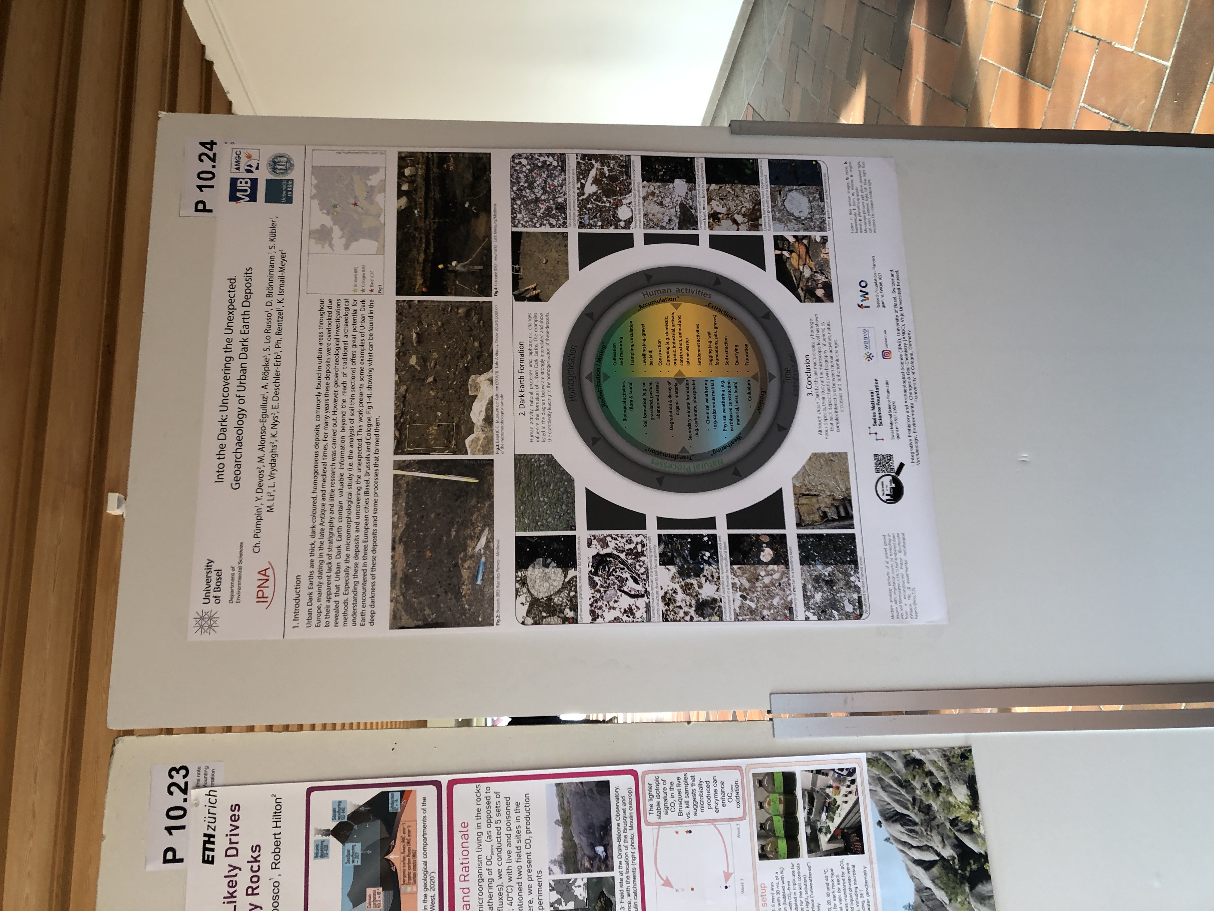 SGM 2024 poster “Into the Dark: Uncovering the Unexpected – Geoarchaeology of Urban Dark Earth Deposits”